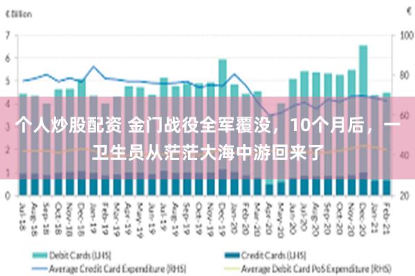 个人炒股配资 金门战役全军覆没，10个月后，一卫生员从茫茫大海中游回来了