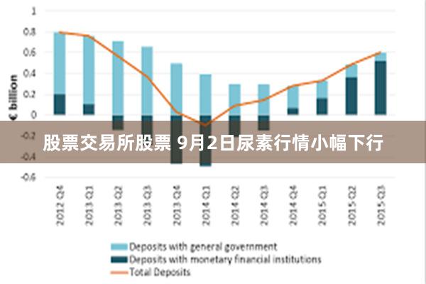 股票交易所股票 9月2日尿素行情小幅下行