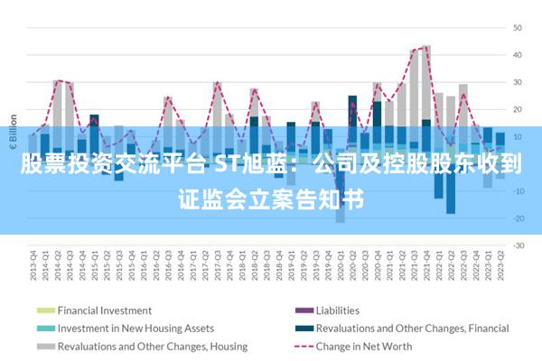 股票投资交流平台 ST旭蓝：公司及控股股东收到证监会立案告知书