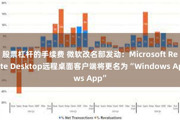 股票杠杆的手续费 微软改名部发动：Microsoft Remote Desktop远程桌面客户端将更名为“Windows App”