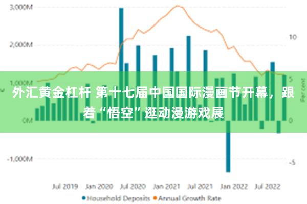 外汇黄金杠杆 第十七届中国国际漫画节开幕，跟着“悟空”逛动漫游戏展