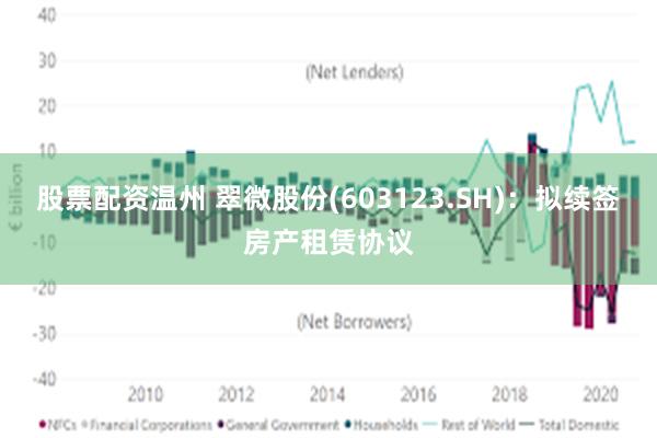 股票配资温州 翠微股份(603123.SH)：拟续签房产租赁协议