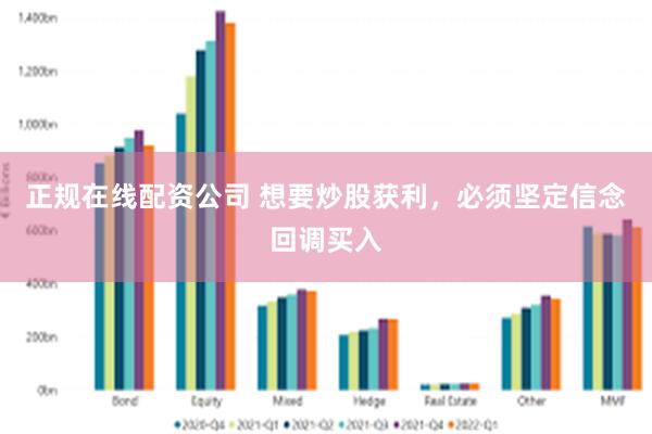 正规在线配资公司 想要炒股获利，必须坚定信念回调买入