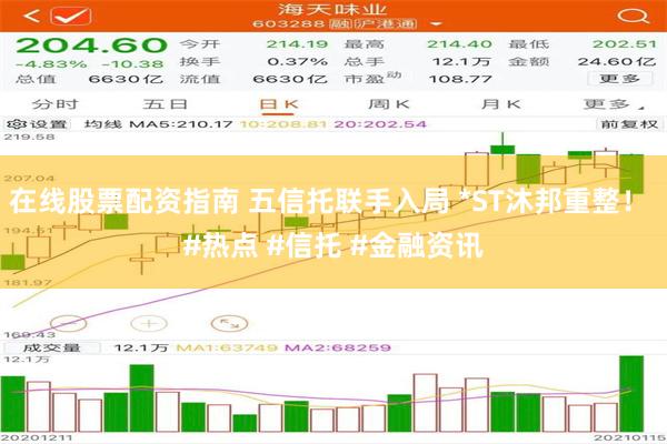 在线股票配资指南 五信托联手入局 *ST沐邦重整！ #热点 #信托 #金融资讯