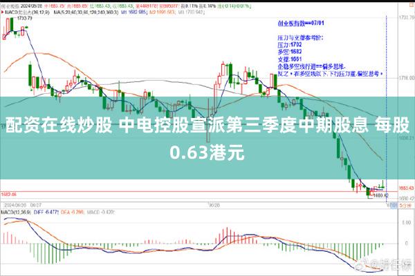 配资在线炒股 中电控股宣派第三季度中期股息 每股0.63港元